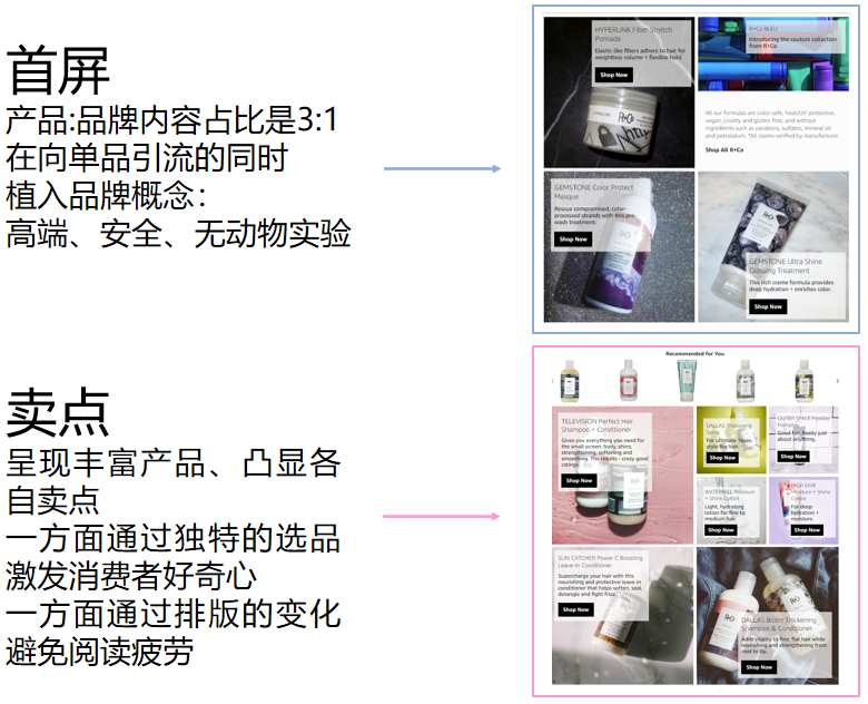 亚马逊流量来之不易！如何让客户花2倍钱？多停留83%？