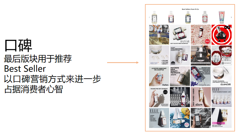 亚马逊流量来之不易！如何让客户花2倍钱？多停留83%？